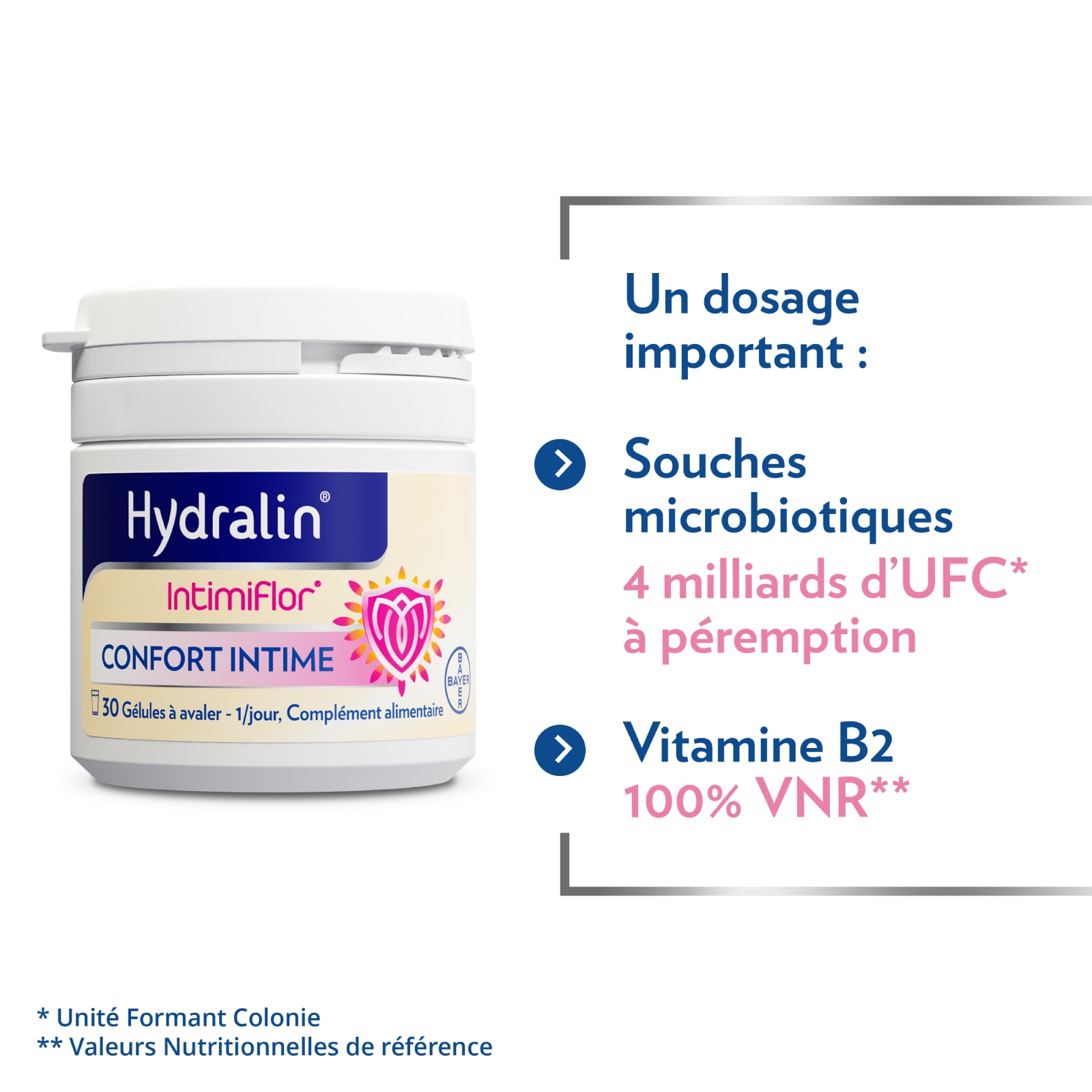 Hydralin® IntimiFlor